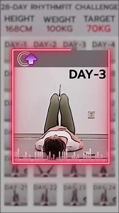 5.1K views · 1K reactions | Get VISIBLE body transformation in 28 DAYS with Justfit!  This App delivers the results you are looking for ⤵️ 1️⃣ Choose your goal and target areas; 2️⃣ Get a Personalised workout plan; 3️⃣ Track your progress and keep motivated; 4️⃣ See visible results in 4 weeks! INSTALL NOW! ⤵️ | JustFit: Lazy Workout & Fit | Facebook