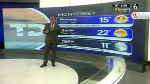 Pronóstico del tiempo para Monterrey, con Abimael Salas - 12 de enero de 2024