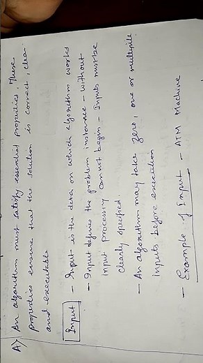 Characteristics of Algorithms