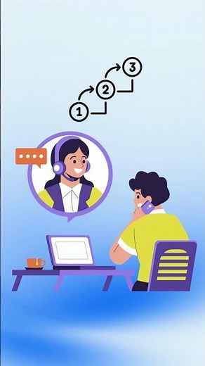ID Guard LLC: 2 Essential Identity Protection Services