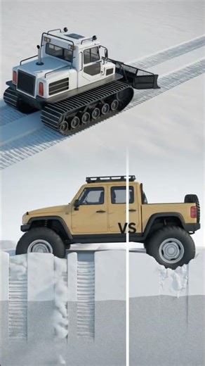 How Do Tracked Snow Vehicles Move Without Slipping on Ice? 🚜❄️