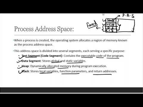 Process in Operating System explained briefly