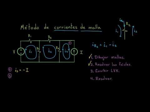 Mesh Current Method (Steps 1–3) | Khan Academy