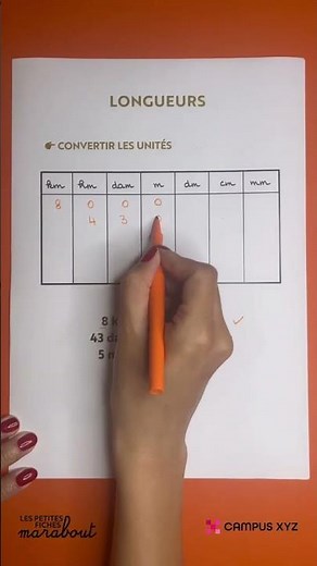 Sizes and measurements: Converting units of length