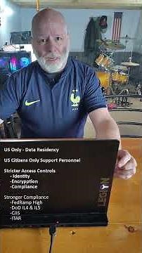 Microsoft 365 GCC High: What It Is & Who Actually Needs It