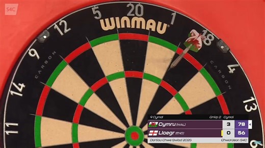 81K views · 340 reactions | LEADING FROM THE FRONT! gbwls Rhian O'Sullivan produced the best leg in the Women's Six Nations yesterday, finding a 15-darter as hosts Wales dominated England 7-2. : S4C | World Darts Federation | Facebook