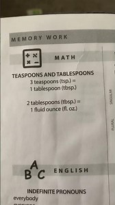 CC cycle 2 week 12 math