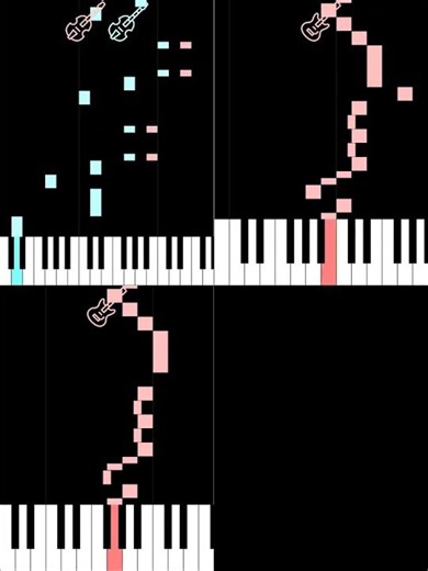 M Fawlty Towers Theme