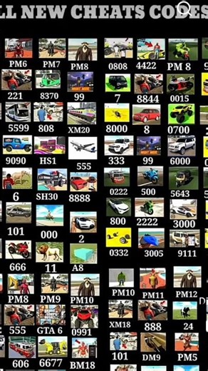 Indian Bikes💥 Driving 3D ll All NEW CHEATS CODES #shorts