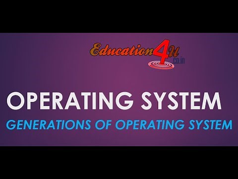 Generations of Operating Systems