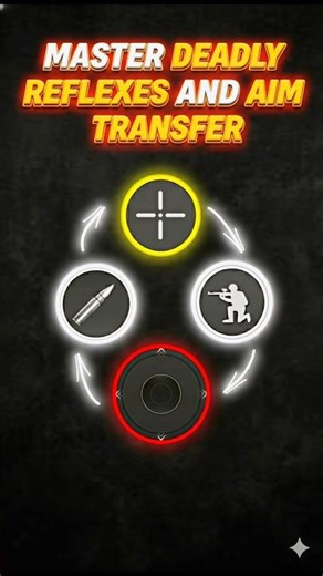 MASTER DEADLY REFLEXES AND AIM TRANSFER IN BGMI #bgmi #pubg