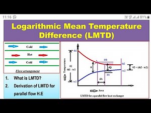 LMTD for parallel flow heat exchanger (हिन्दी)