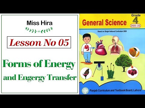 Science Class 4 | Lesson No 05 | Forms of Energy and Energy Transfer ‪@educationuptoclass12‬