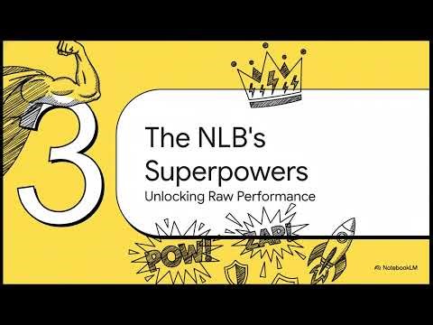 Topic 38 - Unleash the Speed: Why the AWS Network Load Balancer (NLB) is a Scaling Beast! 🚀