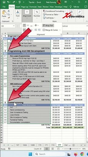 How do I remove an indent from multiple cells in Excel? - Excel Tips and Tricks #shorts