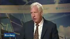 Devon Energy CEO Outlines Company's Blueprint for Growth (Video)