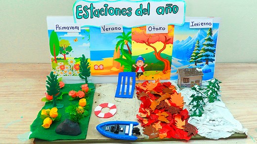 En este emocionante tutorial, les mostraré paso a paso cómo crear una hermosa maqueta de las Estaciones del año. Acompáñenme en este viaje creativo mientras juntos exploramos la magia de cada estación a través de esta divertida manualidad. Desde el colorido florecimiento de la primavera hasta el cálido resplandor del verano, seguido por los tonos dorados del otoño y el manto blanco del invierno, aprenderemos a representar visualmente estos cambios en un proyecto en 3D #maquetas #ideas #manualida