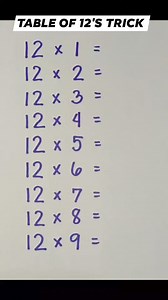 Baka ngayon niyo lang nalaman 'to‼️Multiplication Table of 12's Trick 😉 #fbreelsvideo #mathematics #learning #sharingiscaring | Mathtuto