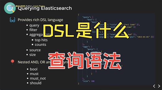 Elasticsearch DSL 是什么？