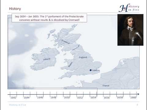 Interregnum in England: Republic & Protectorate (1649-1660)