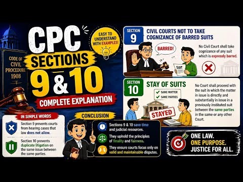 CODE OF CIVIL PROCEDURE 1908|SECTION 9&10|LECTURE 5|MALAYALAM CLASS|WITH PDF NOTE!!!