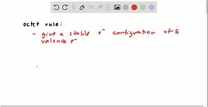 The octet rule applies mainly to the second-period elements....