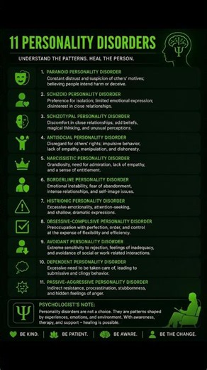 11 Personality Disorders Explained | Psychology Facts Everyone Should Know 🧠👁️👁️