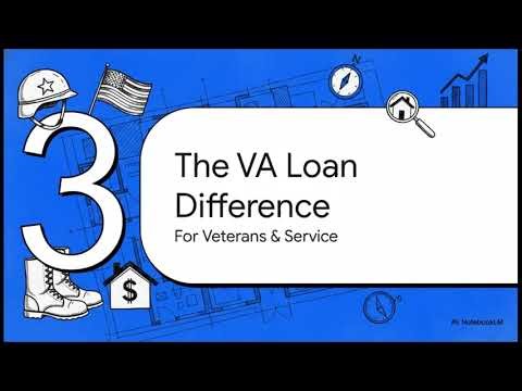 How Much Does Real Estate Appraisal Cost In Springfield In 2026?