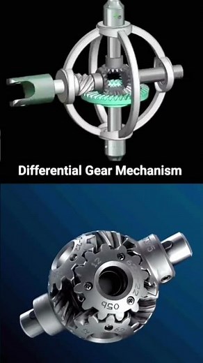 How a Differential Gear Works | Amazing Mechanism in Action #shorts