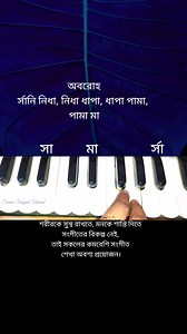 Alankar harmonium #alankar #harmonium #paltaharmonium #harmoniumsikkhabengali #suravisangeettutorial | Suravi Sangeet Tutorial