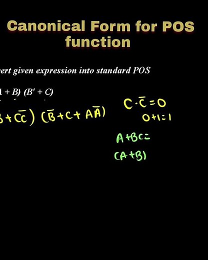 standard form of POS | Product of sum | canonical ForM of POS