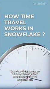 How Time Travel works in Snowflake? 🤯 Explained in 2 mins.
