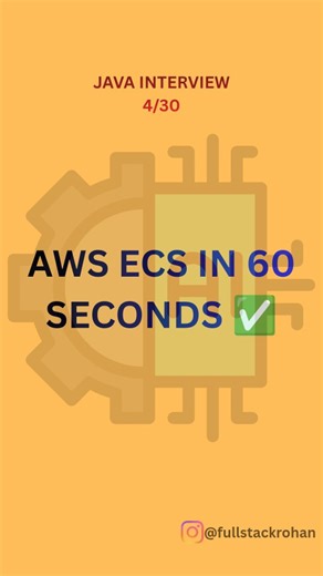 Rohan | Full-Stack Developer on Instagram: "Follow for more ✅️ AWS ECS explained in the simplest way! 🚀 If you’re learning Cloud, DevOps, or AWS, understanding ECS is a must. Here’s the cleanest 40-second breakdown of how it works! 💡 #AWS #ECS #CloudComputing #DevOpsLife #Fargate #TechReels #webdevelopment #cloud #devops"