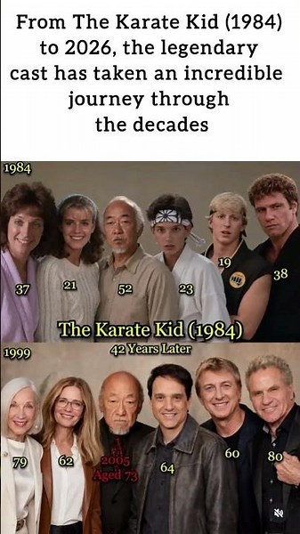 The Karate Kid Cast Then and Now (1984 vs 2026) – A Nostalgic Transformation #trending #trendingnow