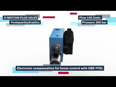 [EN] E-Motion Plus #compacthydraulics