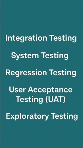TYPES OF TESTING || #testingstrategies #testandlearn #testing