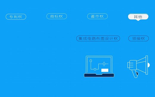 MG动画-科普篇：什么是知识产权？