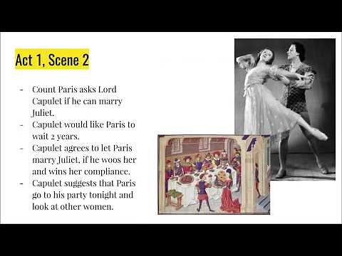 Romeo and Juliet Act 1, Scene 2 Guided Reading