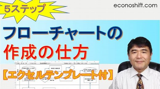 フローチャートテンプレート(エクセル)、直ぐに使える５ステップ手順付き【初心者向け】