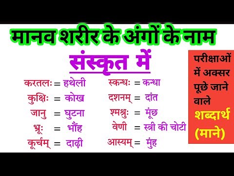 Names of body parts | Body Parts Name in Sanskrit | For All Exams | Sharir Ke Angon Ke Naam |