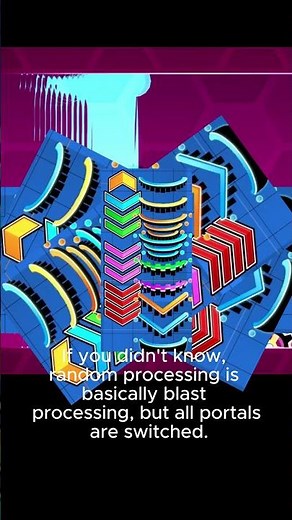 What's the chance of correct portals in Random Processing? 🤨