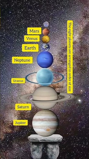 Solar System Planet Size Comparison | From Mercury 🌍🪐#Planets #Jupiter #Earth #Science #Universe