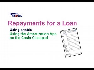 Amortization and Repayments