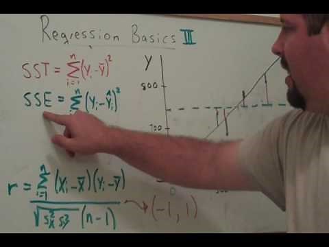 Regression 3: Sums of Squares and R-squared