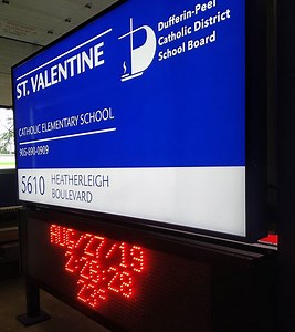 Complete Guide to the Digital Signage Process