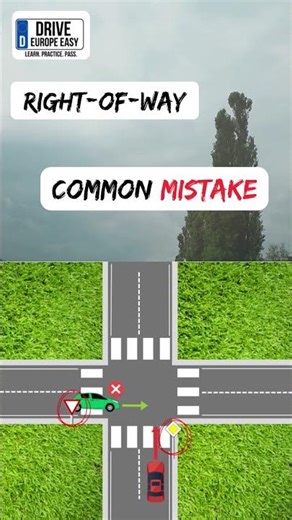 Priority Road Sign | Who Has Right of Way?