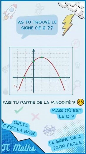 Le signe de a, b, c et delta graphiquement - partie 02 - 2nd degré - 1ère spé maths