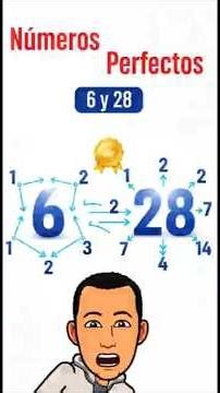 The number that adds itself to itself ✨ #PerfectNumbers #Mathematics #FunFacts