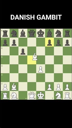 Danish Gambit Tutorial Chess