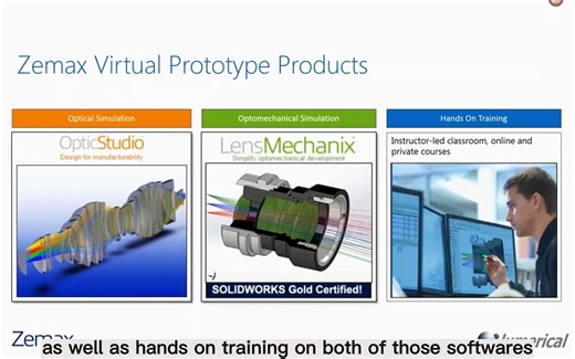 Part 2: Zemax – Lumerical: from Nano-Scale to Macro-Scale Optics and Back